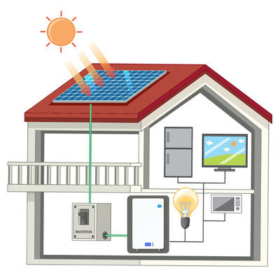 51.2V 5.12Kwh 10.24Kwh 100Ah 200Ah Energieopslag Lifepo4 batterij voor thuis zonne-systeem