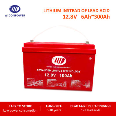 12.8V 6AH-300AH Lithiumbatterij De ultieme oplossing voor camper huis en auto